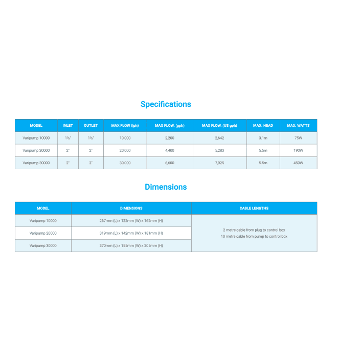 EA Varipumps