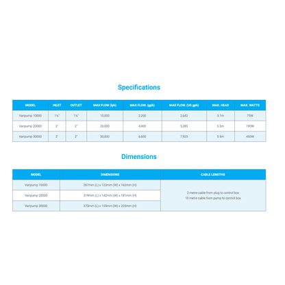 EA Varipumps