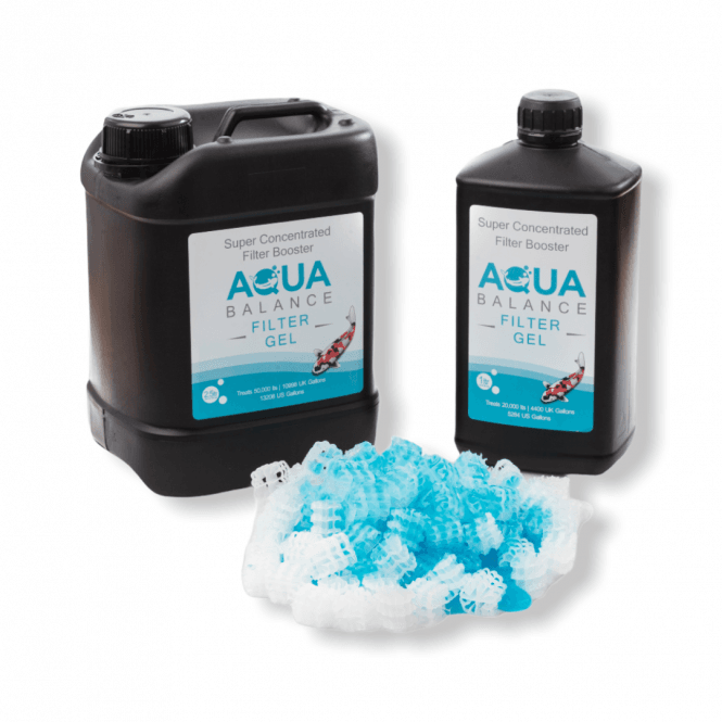 Aquasource Balance Filter Gel